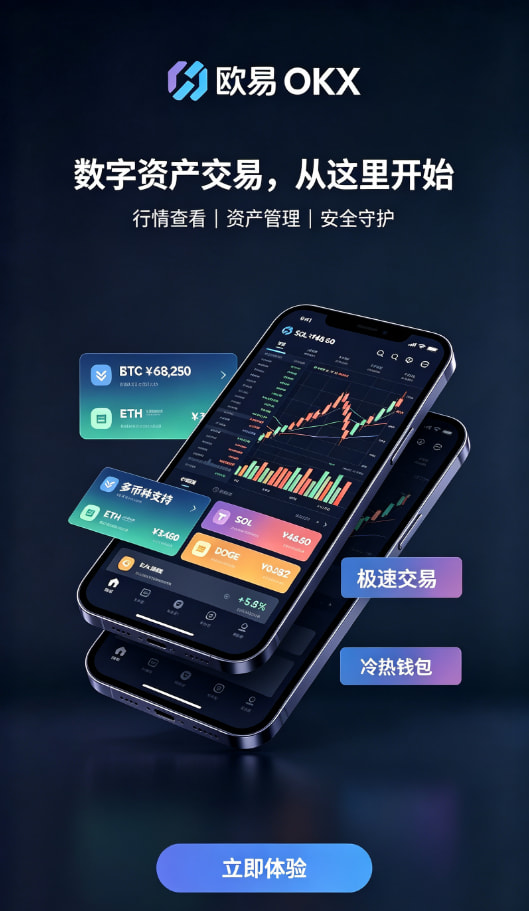 下载欧交易所APP行情功能